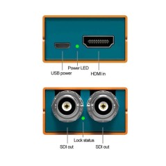 AVMatrix Mini SC1221 - Mini conversor HDMI a SDI