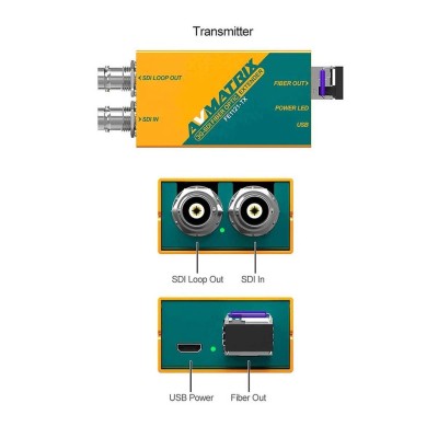 AVMatrix FE1121 - Kit Extensor SDI por Fibra óptica 20km