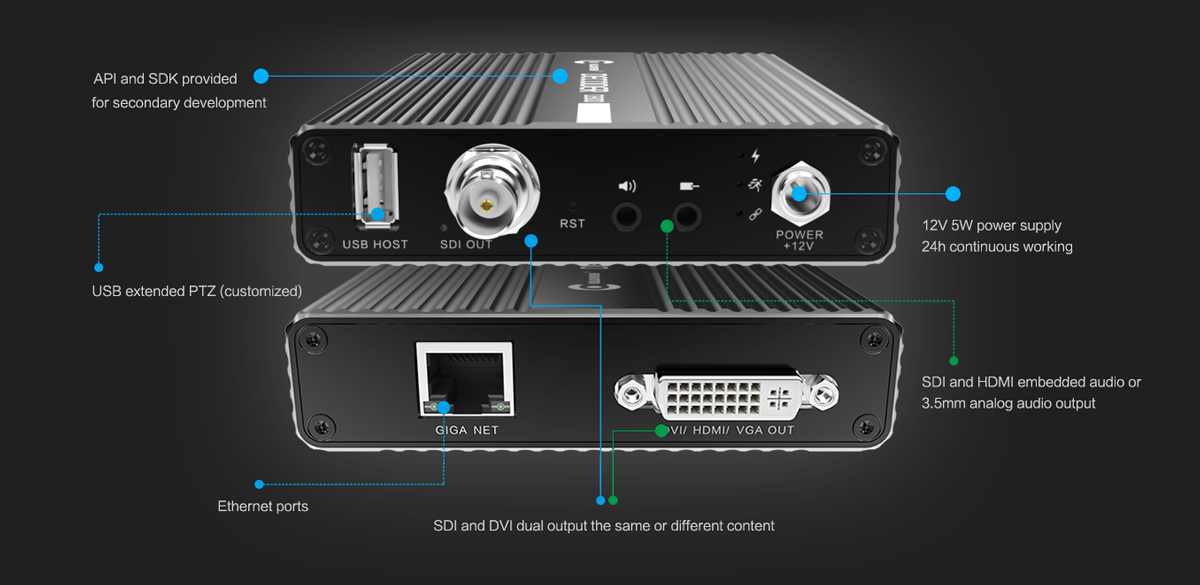DC230-AVACAB-AUDIOVISUALES-DECODIFICADOR-MULTICANAL-NDI