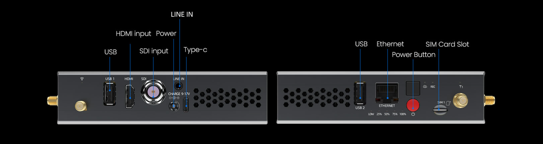 Nuevo codificador P3 Mini de Kiloview en Avacab Audiovisuales